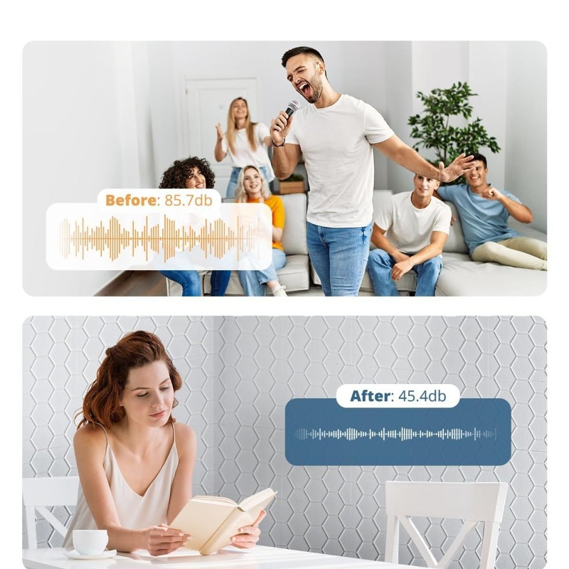 Akustische Wandpaneele Selbstk – Wall Panel 3D Texture Bewertung und Preis